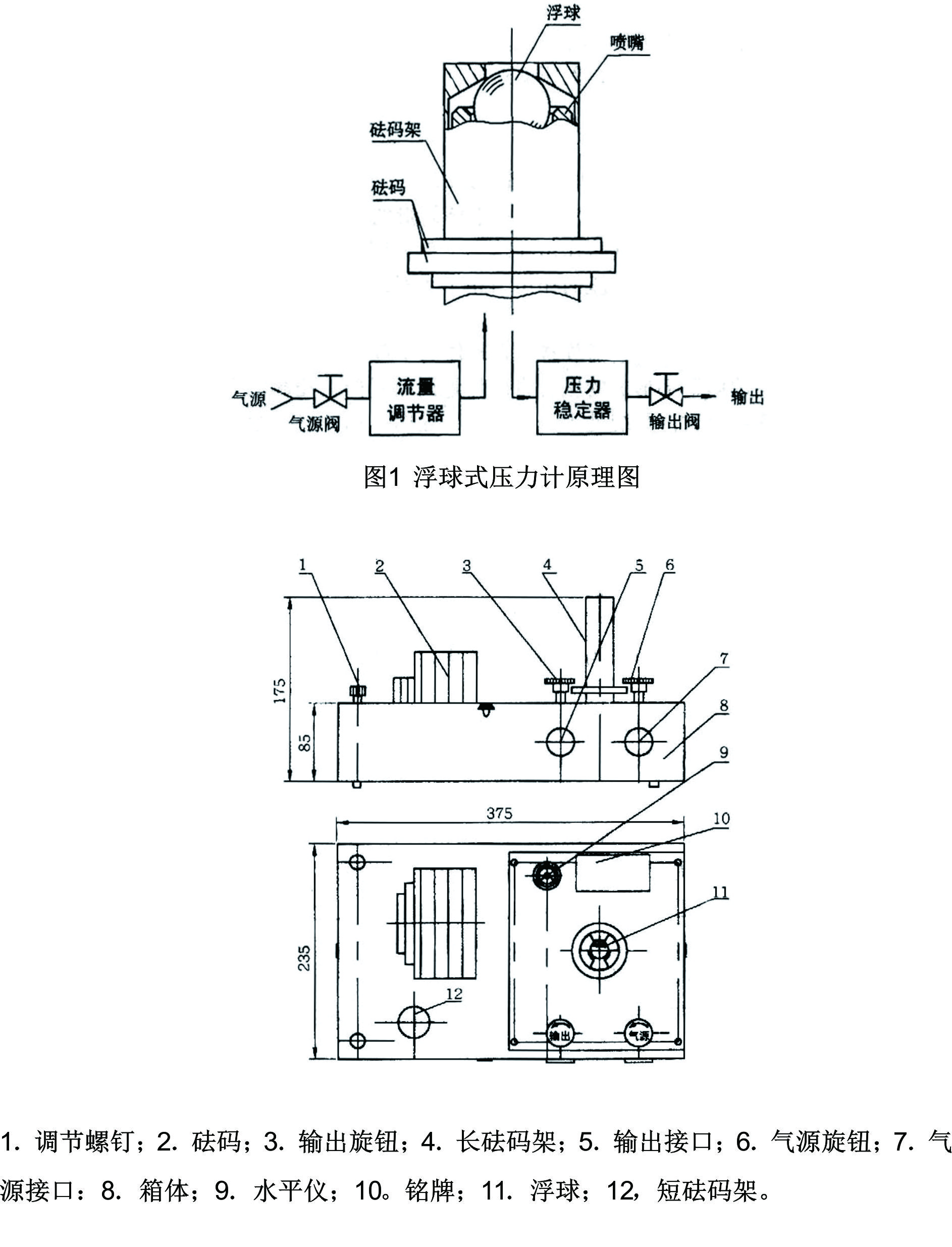 浮球式壓力計圖片 浮球式壓力計圖片